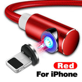 Magnetix Charging Cable